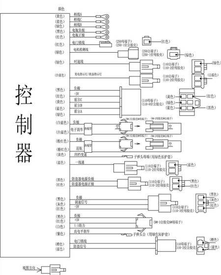 圖片關(guān)鍵詞 圖片關(guān)鍵詞